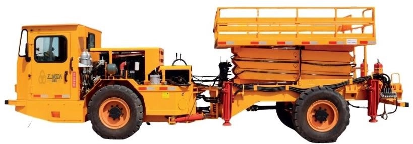 Underground Scissor Lifts